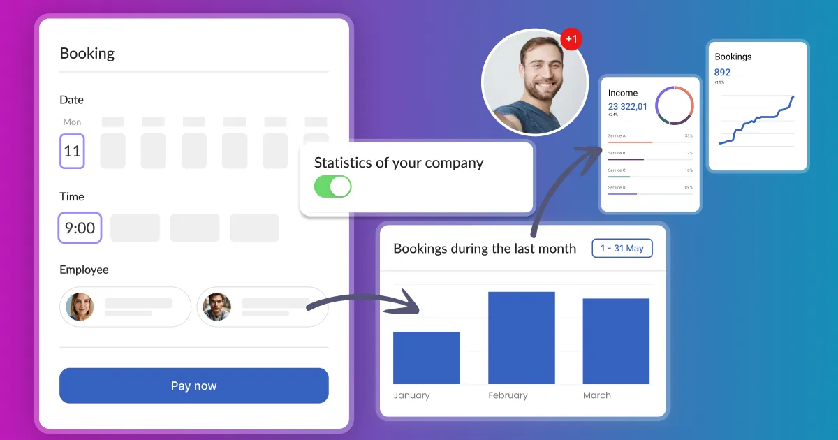 How can I quickly configure the system and view statistics about my company?