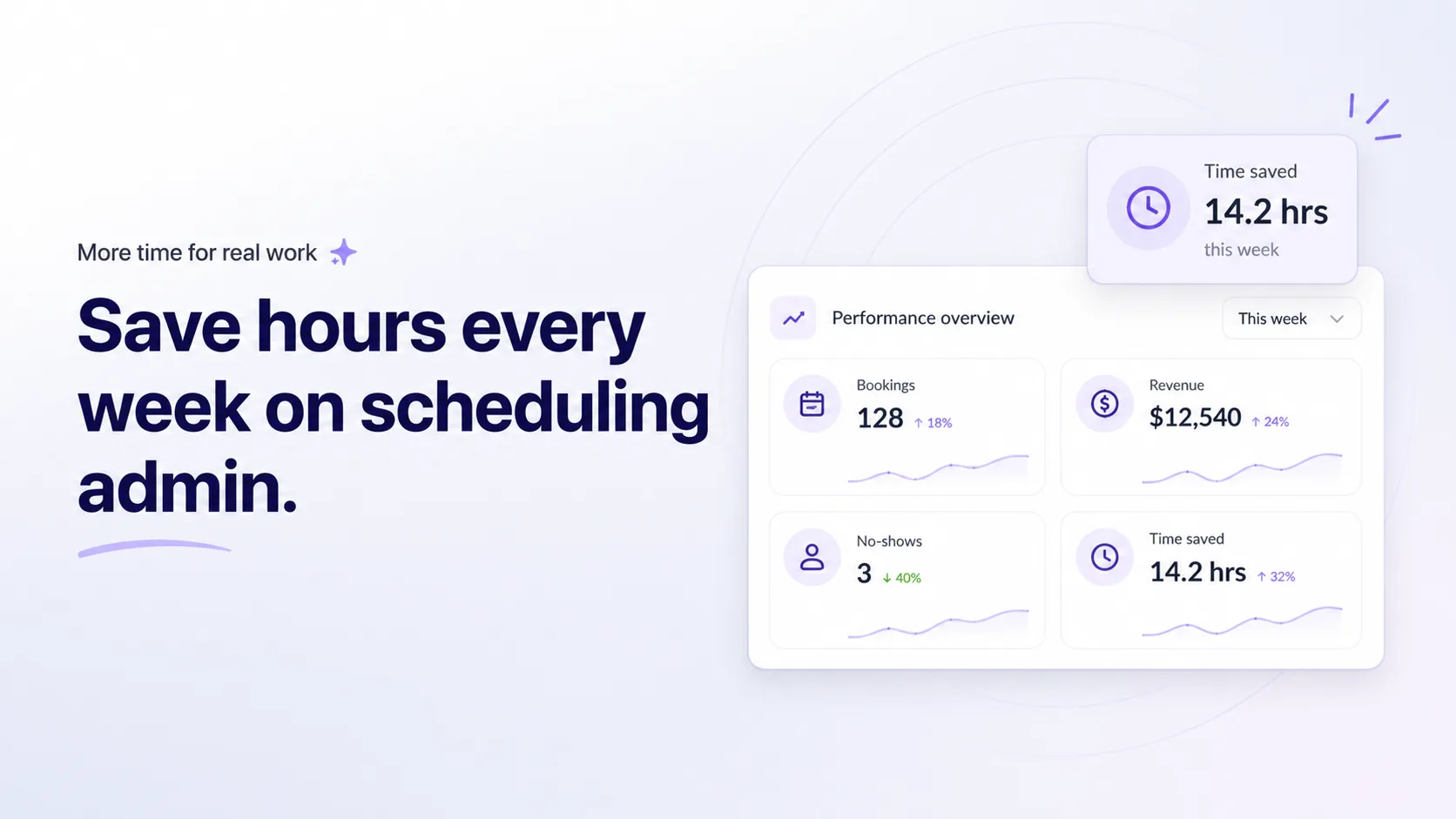 Save hours every week on scheduling admin: bookings, revenue and no-shows in one overview