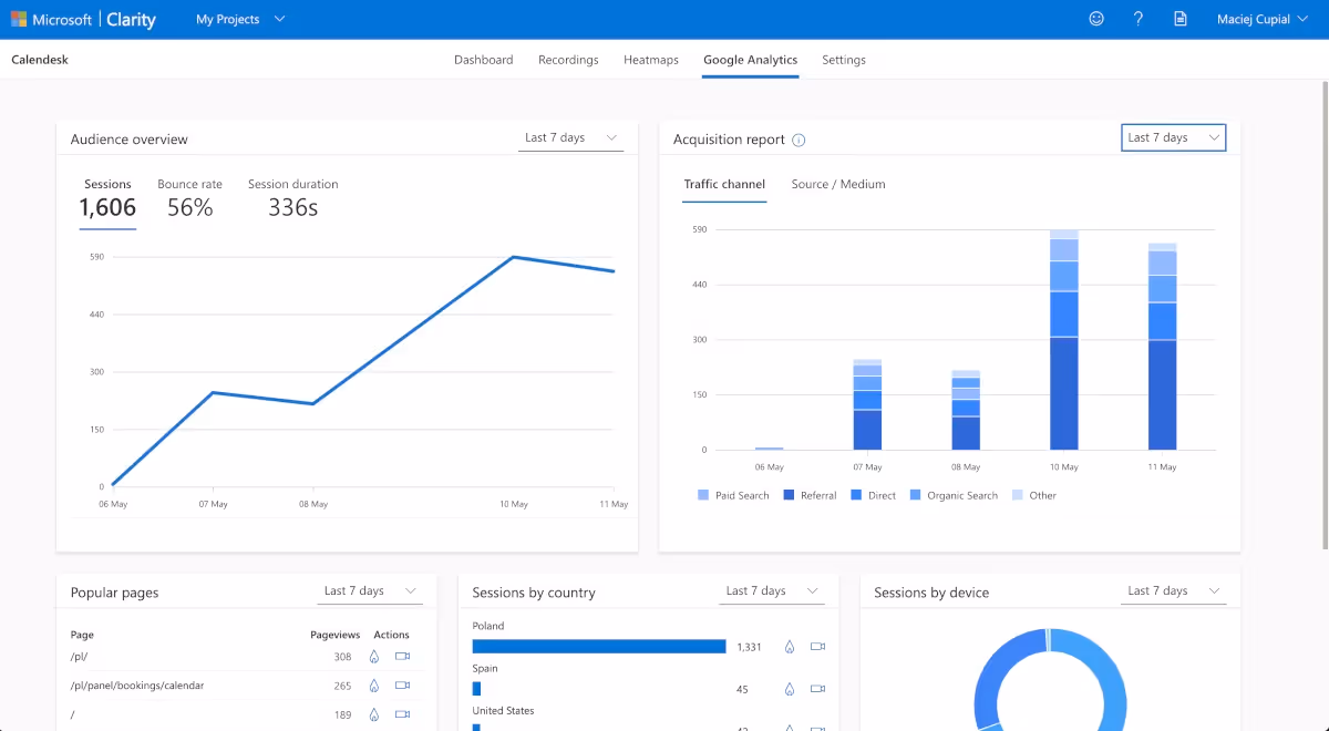 Microsoft Clarity - Google Analytics integration