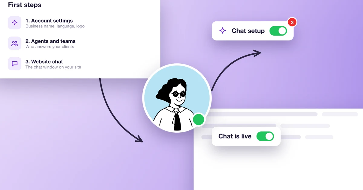 How do I get Calendesk Chat running on my website in 15 minutes?