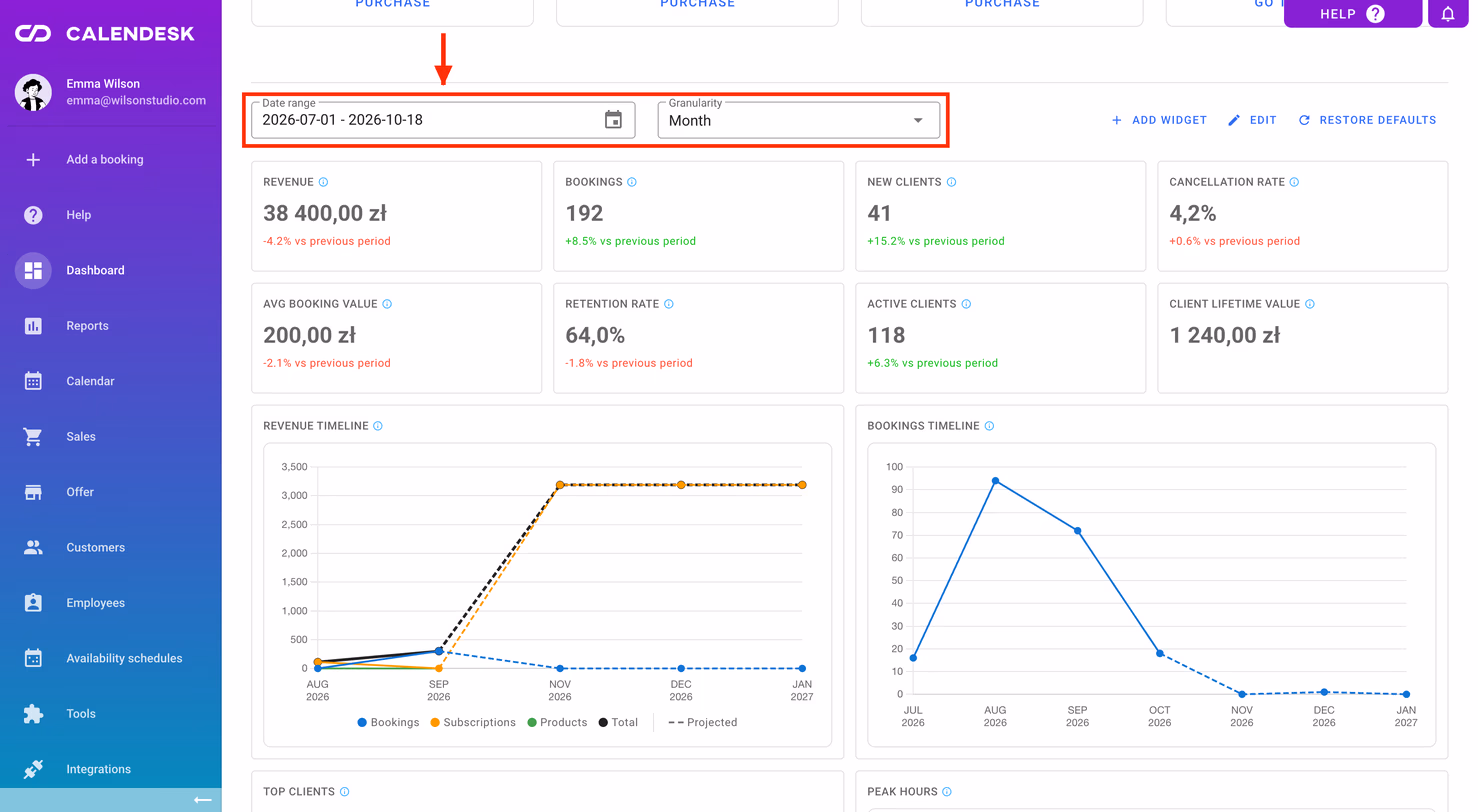 Statistics widgets with the Date range and Granularity fields.