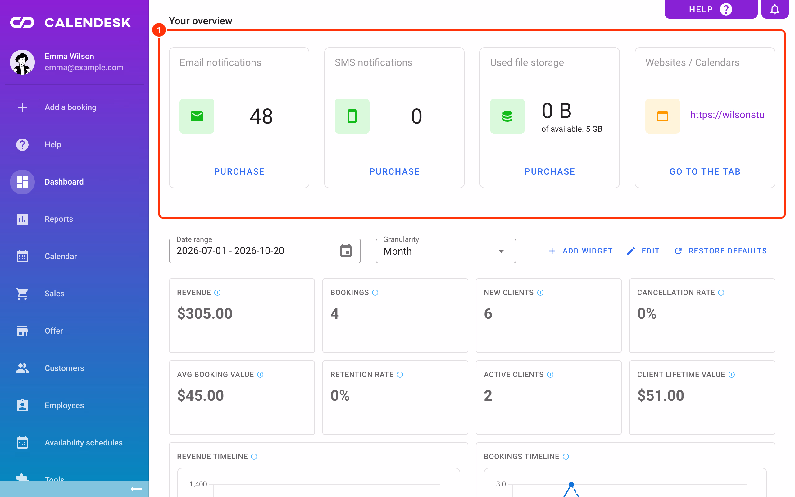 Your overview cards: notifications, files, websites and integrations.