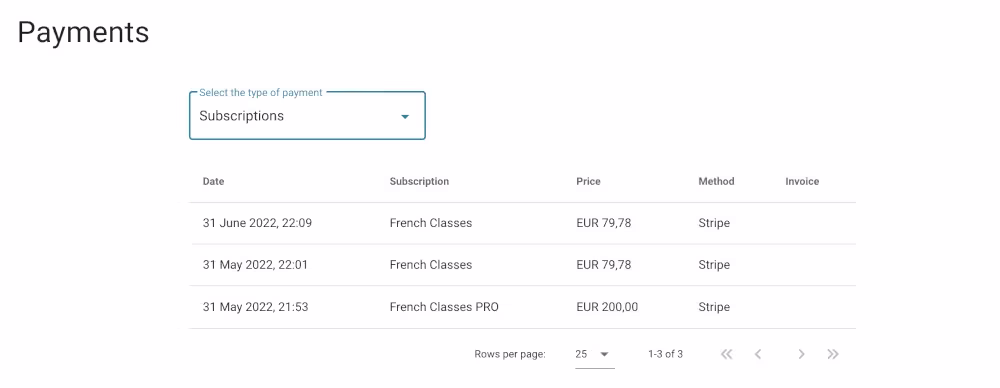 Subscriptions - payment history