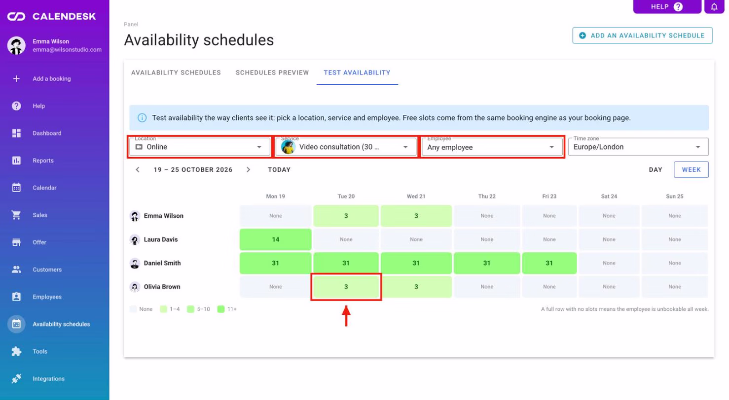 The Test availability tab: location, service, employee and the number of free slots each day.