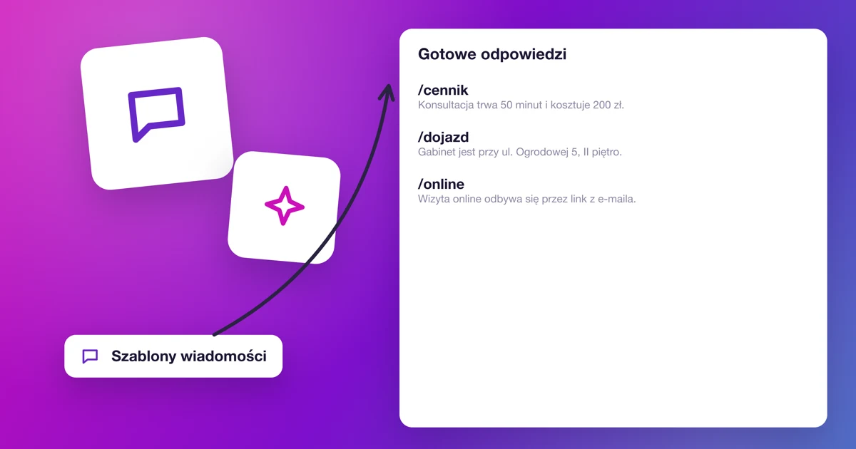 Jak korzystać z gotowych odpowiedzi w Calendesk Chat?