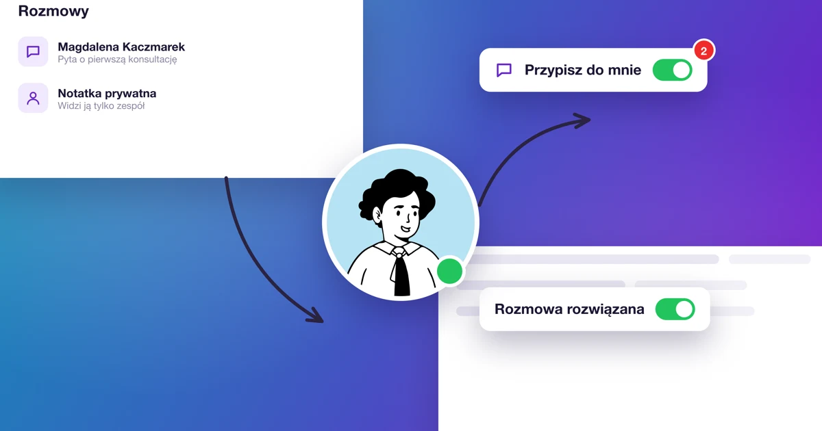 Jak obsługiwać rozmowy w Calendesk Chat na co dzień?