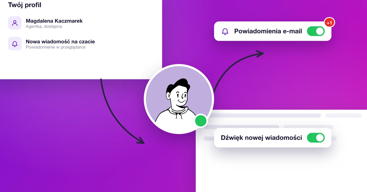 Jak ustawić profil i powiadomienia w Calendesk Chat?