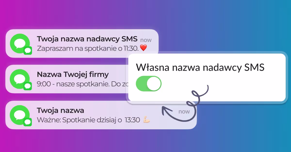 Czym jest własna nazwa nadawcy SMS?