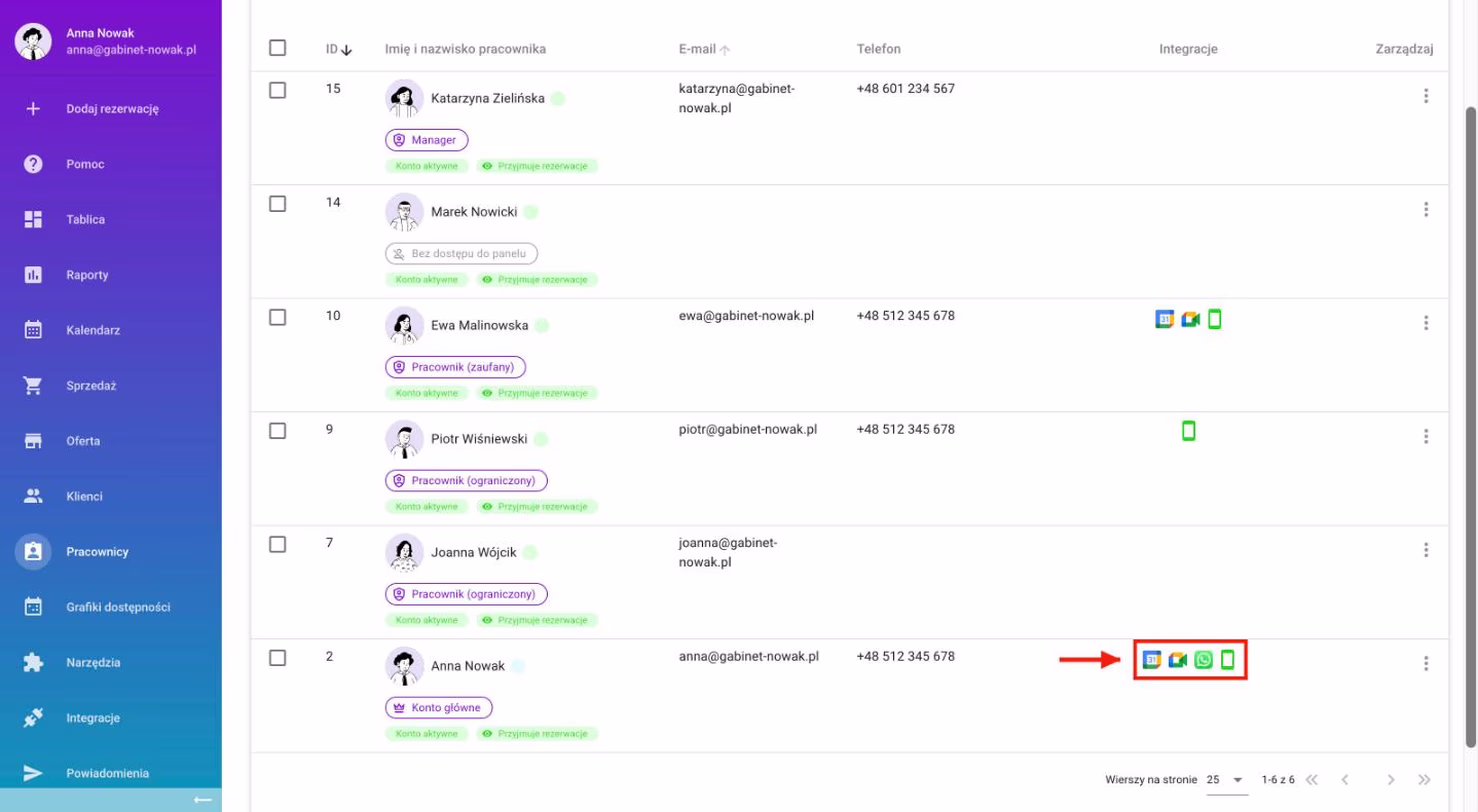 Lista pracowników z ikonami połączonych integracji, w tym WhatsApp.