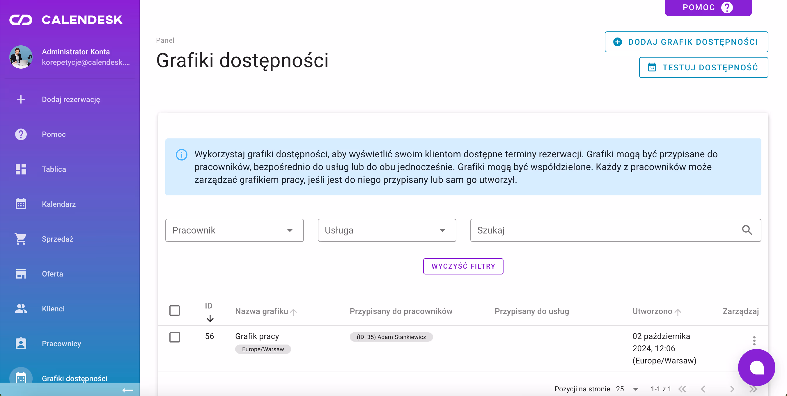 Grafiki dostępności.