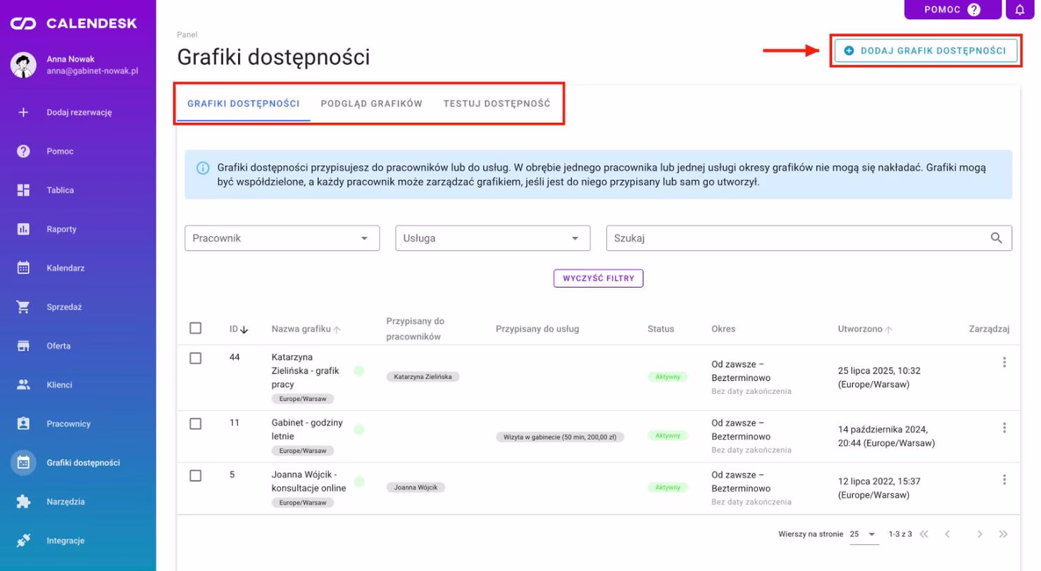 Lista grafików dostępności z trzema kartami i przyciskiem Dodaj grafik dostępności.